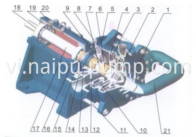 construction drawing of feeding pump